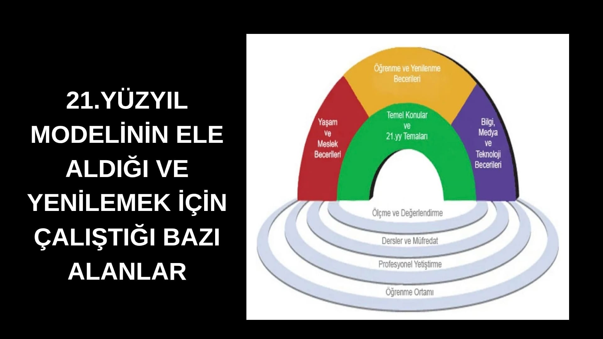 Erasmus+ Atölye Çalışmaları